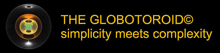 THE GLOBOTOROID&copy;simplicity meets complexity